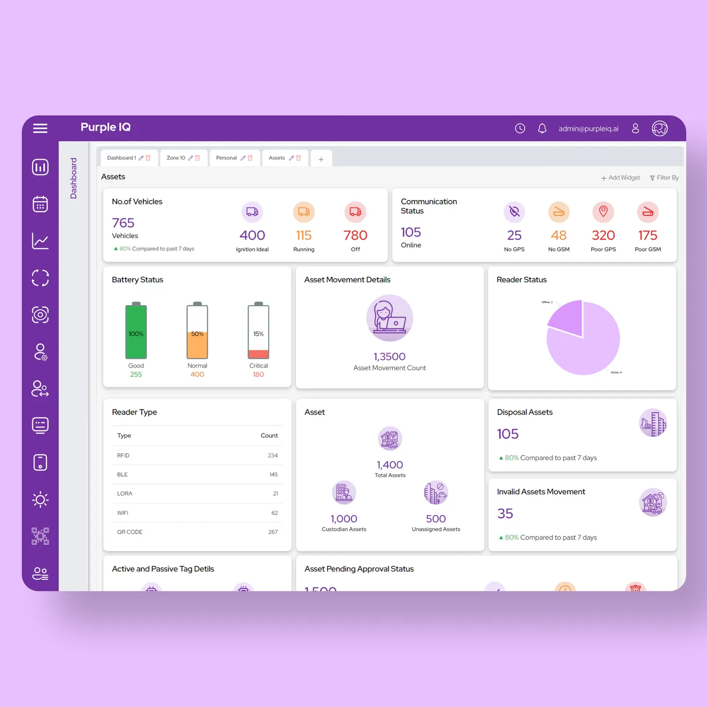 PurpleIQ Website screenshot 4